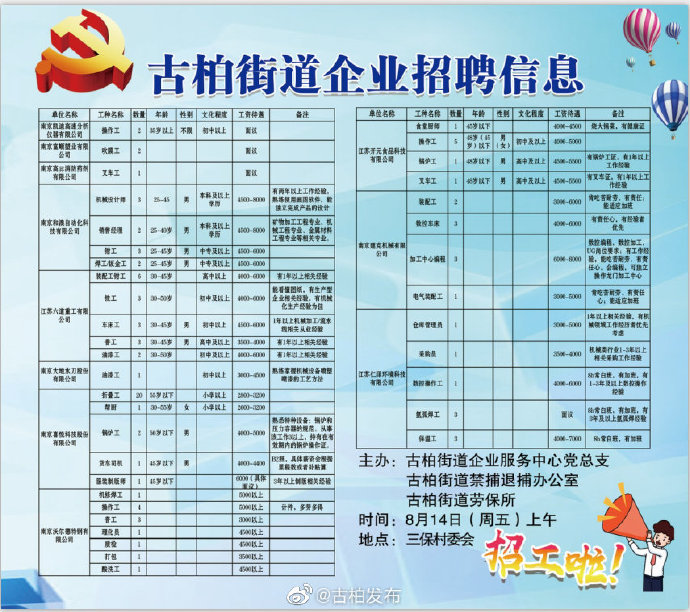 高桥街道最新招聘信息汇总