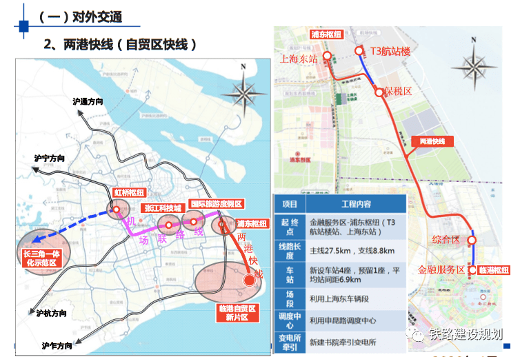 上海规划管理局最新发展规划揭晓