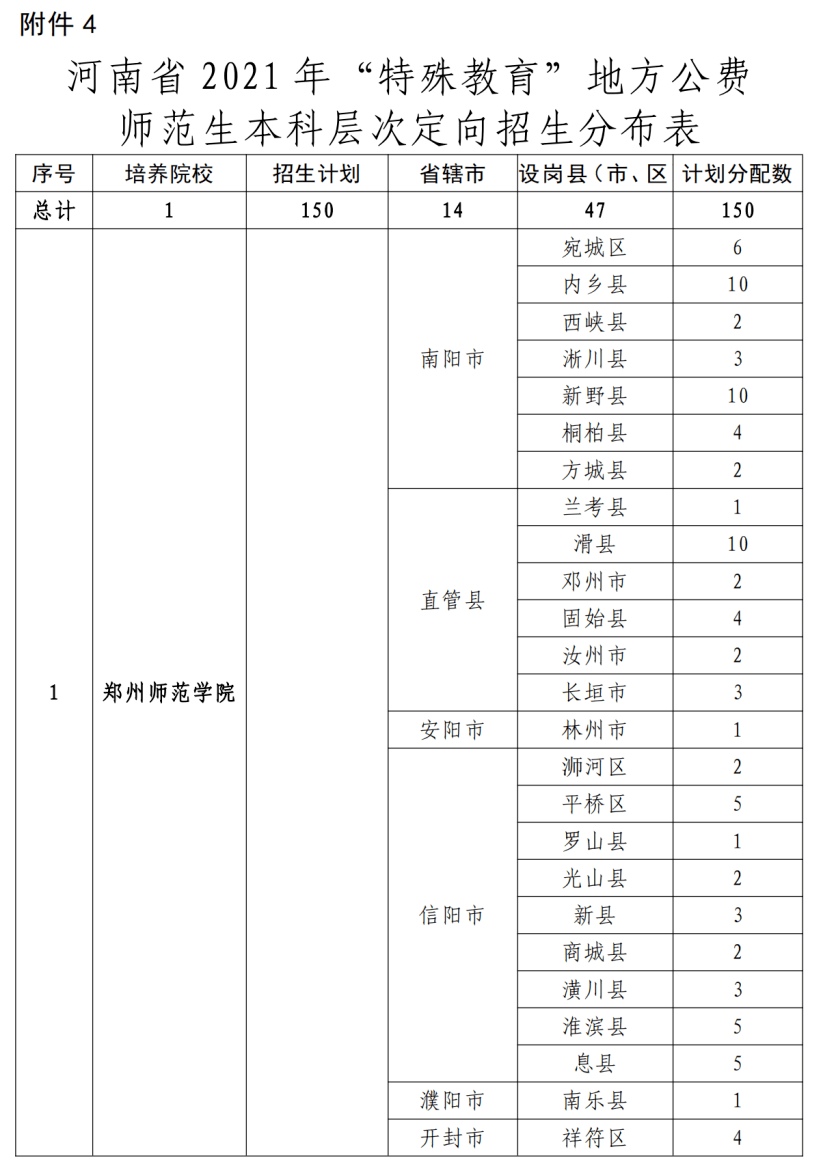 中原区特殊教育事业单位最新项目进展及其社会影响概述