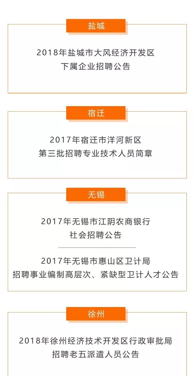 港闸区统计局最新招聘概况及职位信息速递