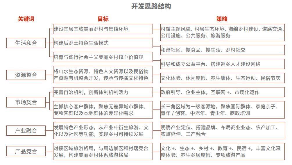 牛街彝族乡，探寻乡村发展新机遇与街道最新招聘信息概览