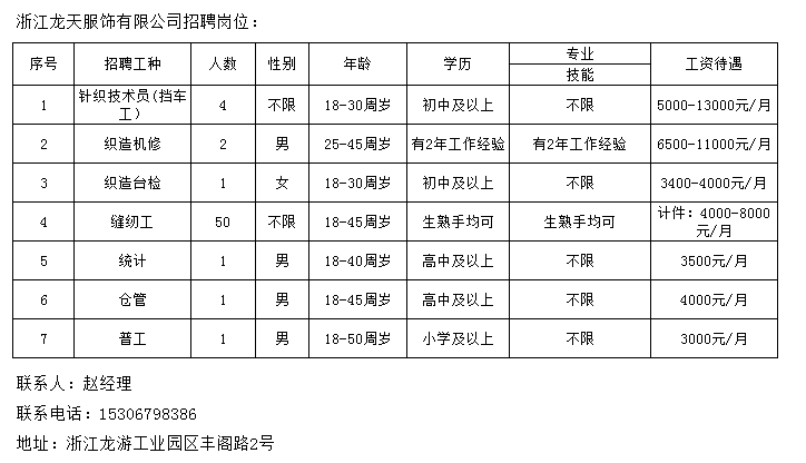 天目湖镇最新招聘信息全面解析