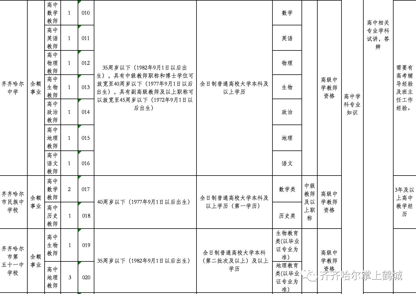 敦煌市图书馆最新招聘启事概览