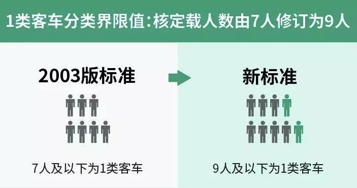 安义县公路运输管理事业单位人事任命解析报告