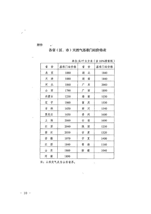 西林区统计局最新发展规划概览