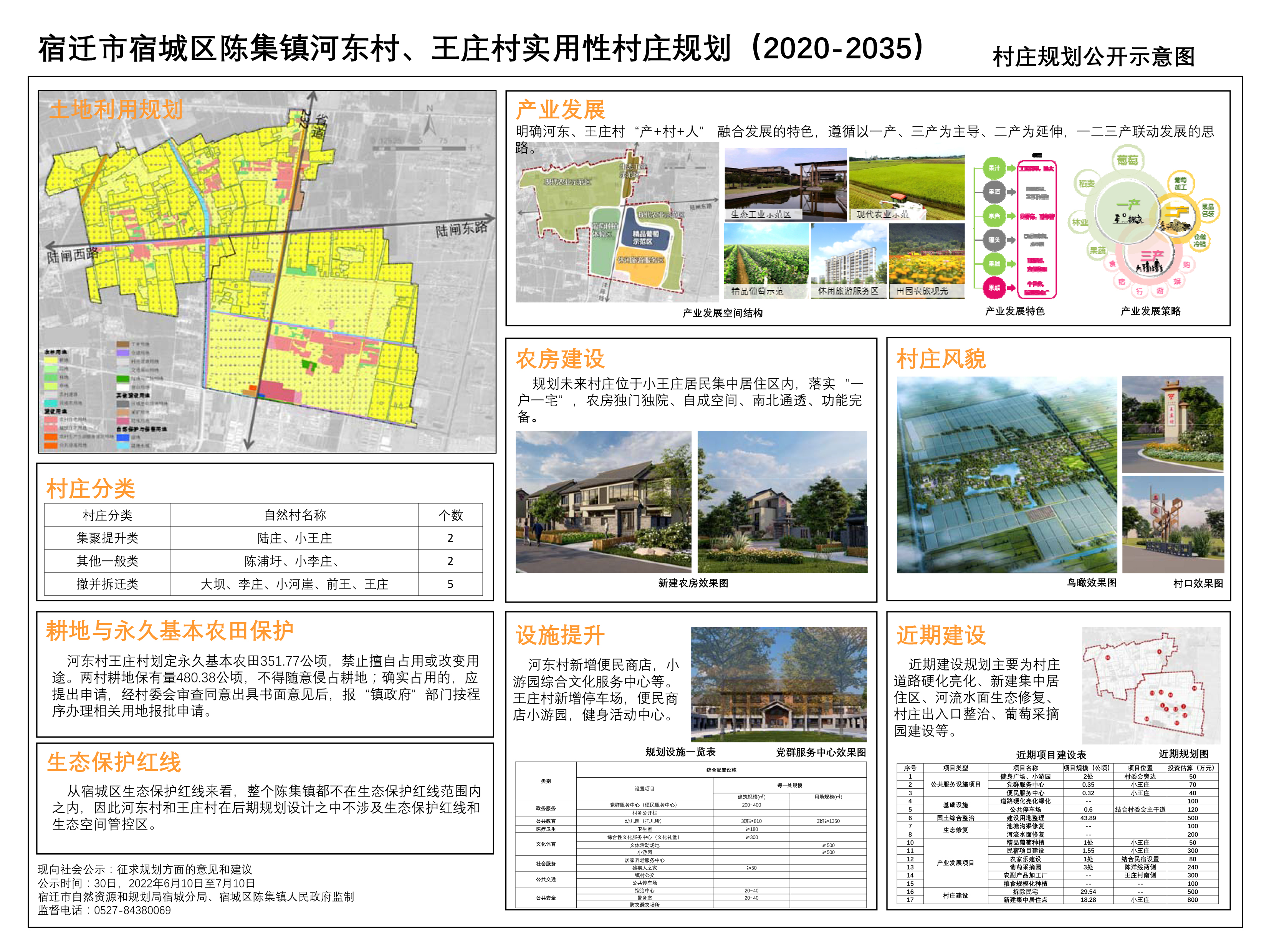 瓦洛村全新发展规划揭晓