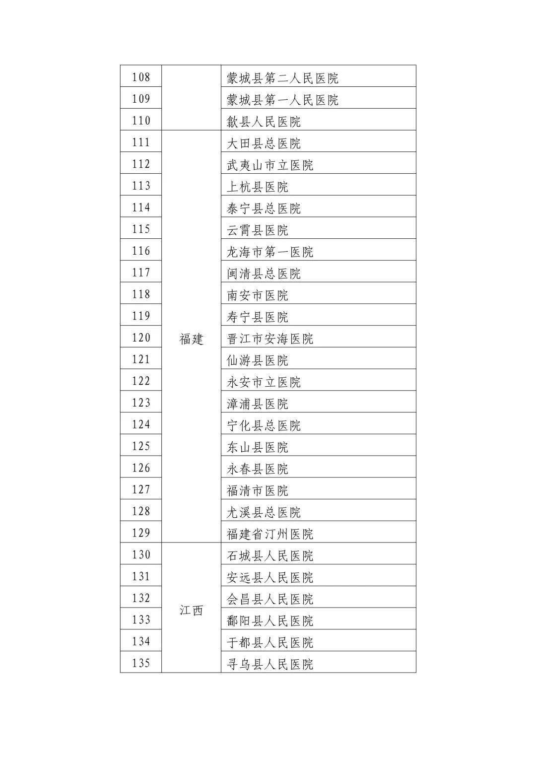 无极县卫生健康局人事任命重塑未来医疗新局面