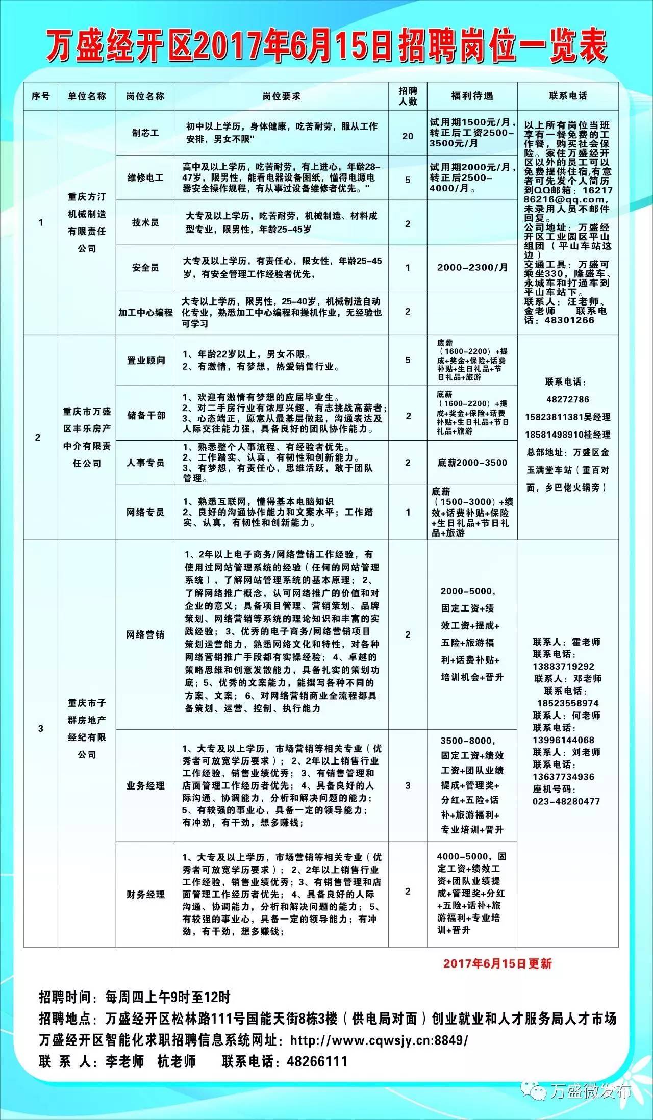 弋阳县数据和政务服务局招聘公告详解