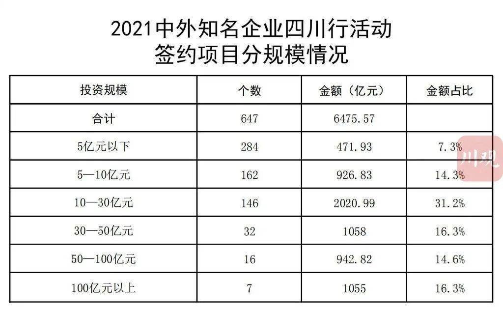 峨眉山市级托养福利事业单位新项目，托起希望，关爱未来