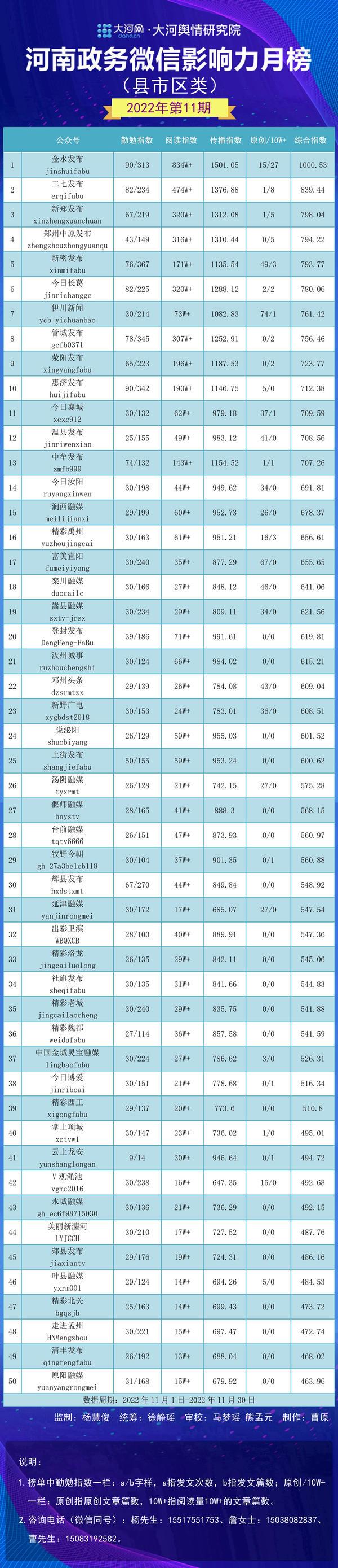 伊川县数据和政务服务局最新发展规划深度探讨