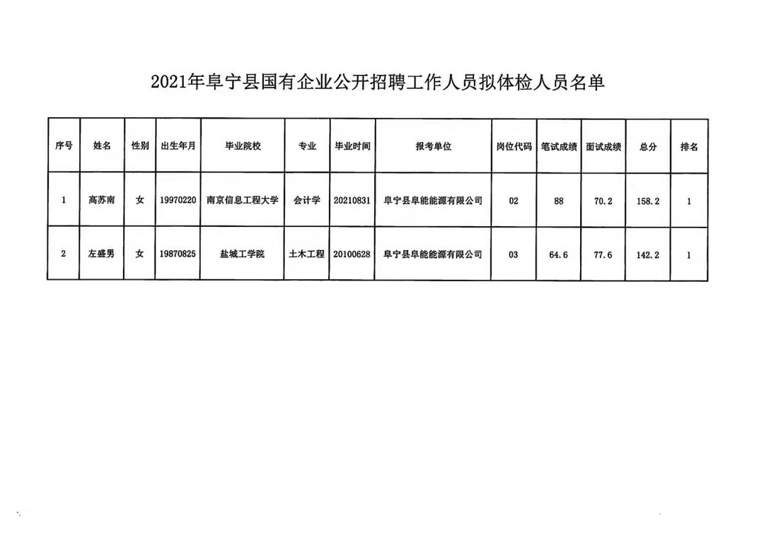 李堂乡最新招聘信息全面解析