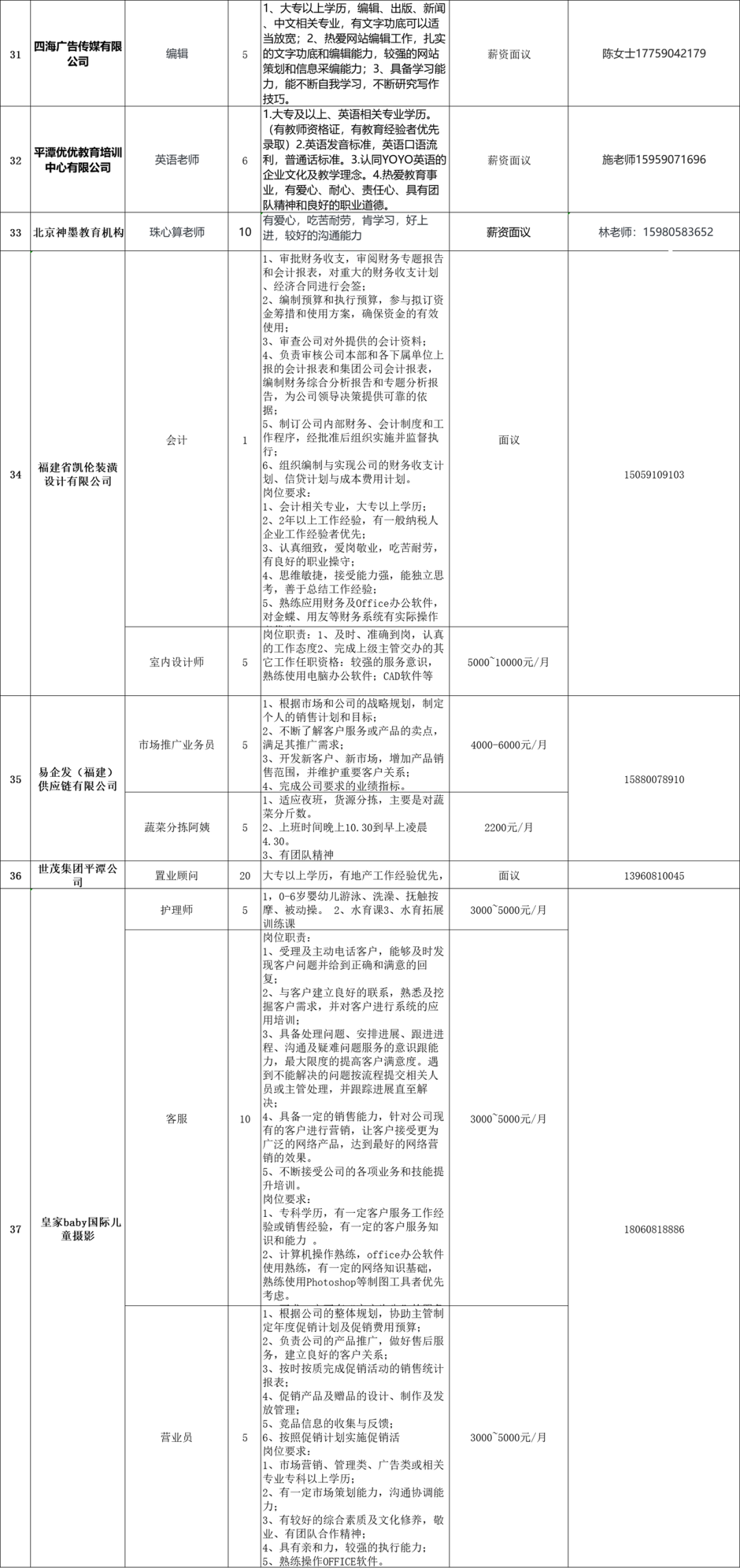 平岚镇最新招聘信息全面解析