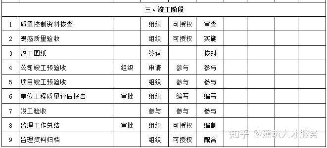 汤阴县级公路维护监理事业单位领导团队最新名单公布