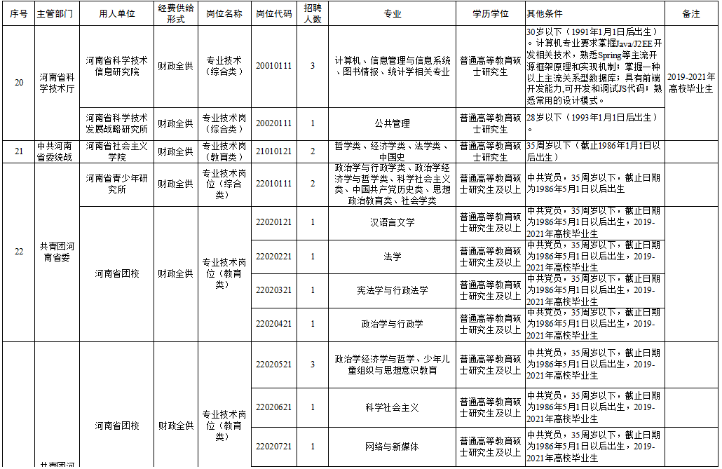 高唐县级托养福利事业单位新任领导，引领未来发展新力量