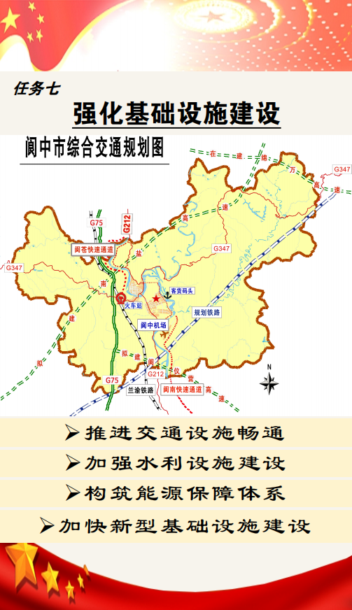 柘荣县发展和改革局最新发展规划概览