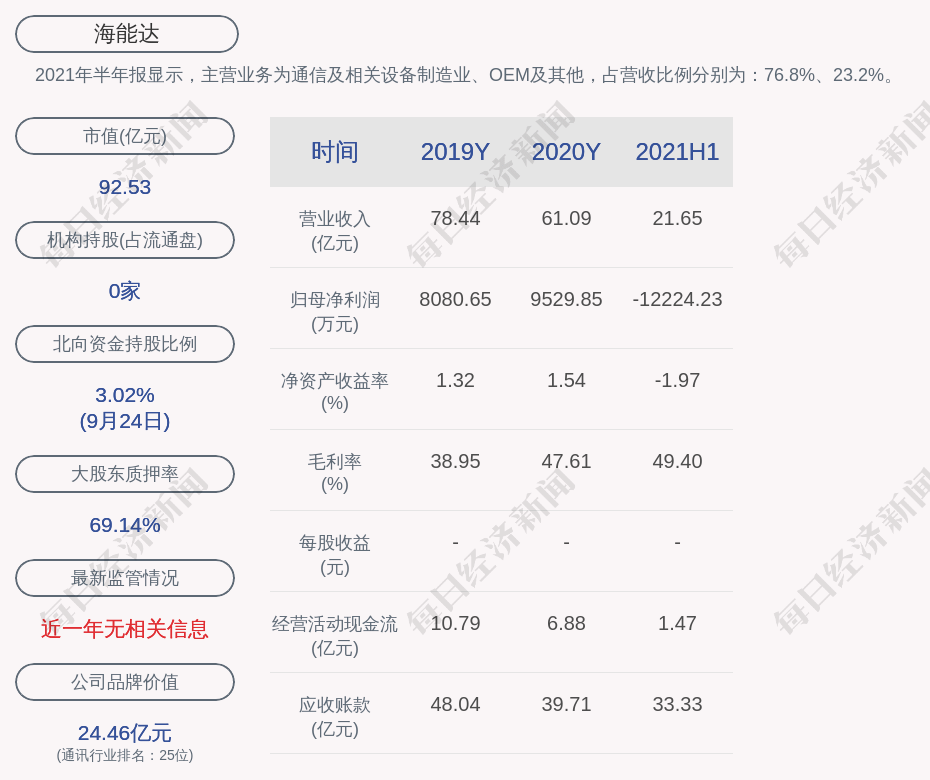 通河县数据和政务服务局最新项目深度解读