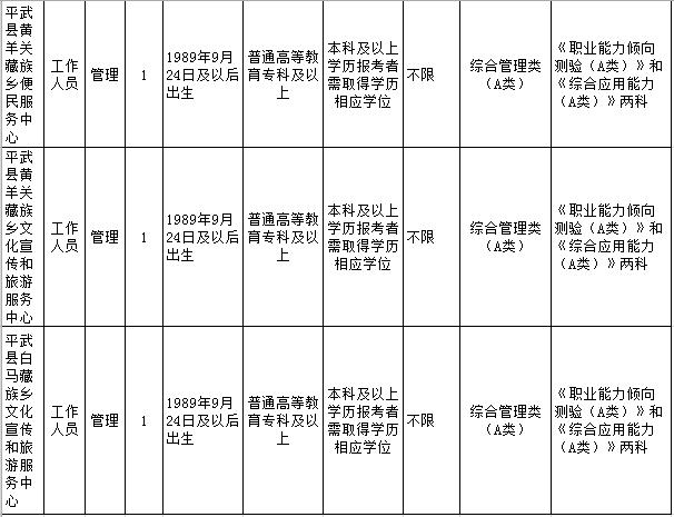 梓潼县特殊教育事业单位人事任命重塑未来教育格局