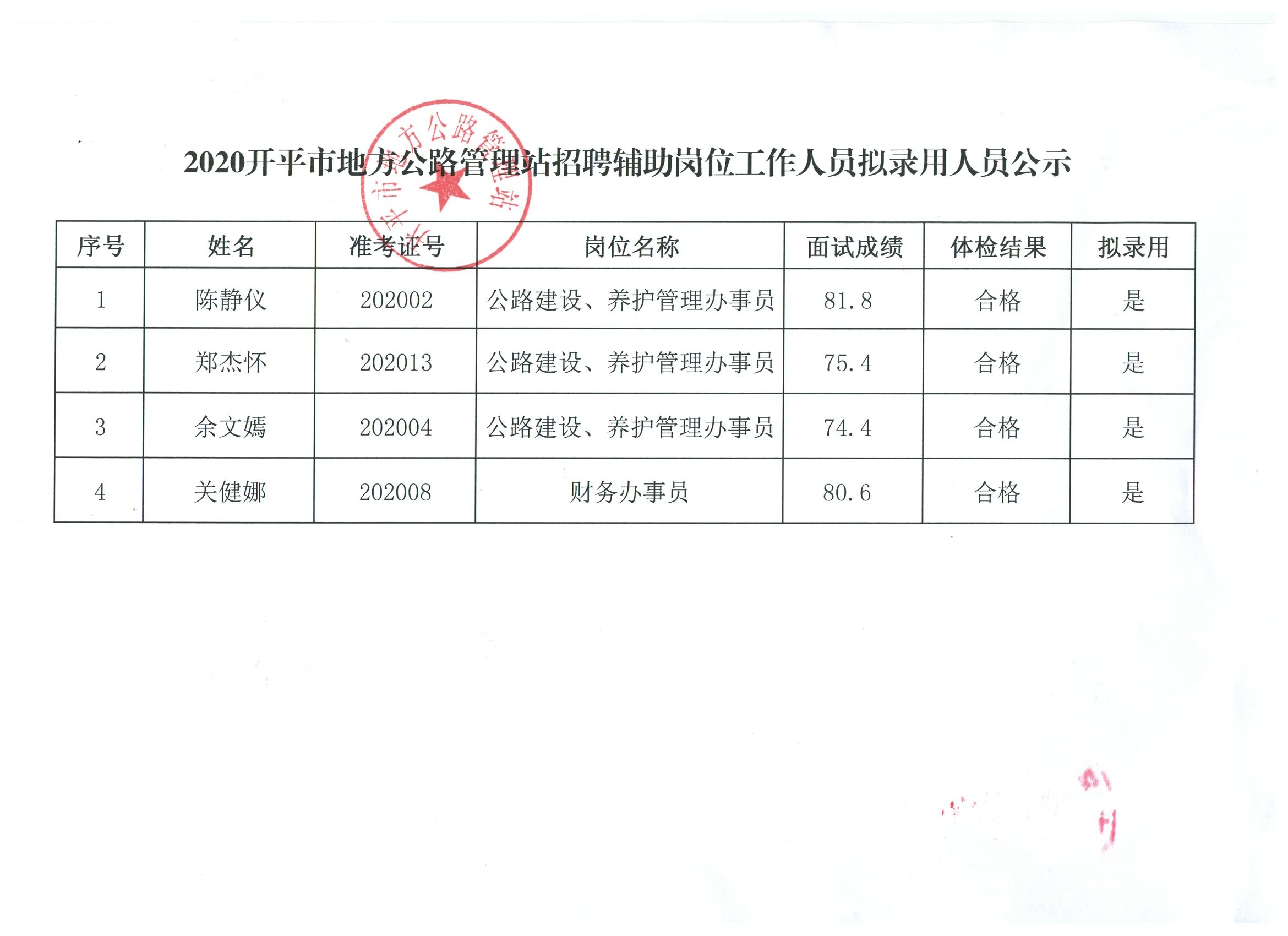 青云谱区交通运输局最新招聘启事概览