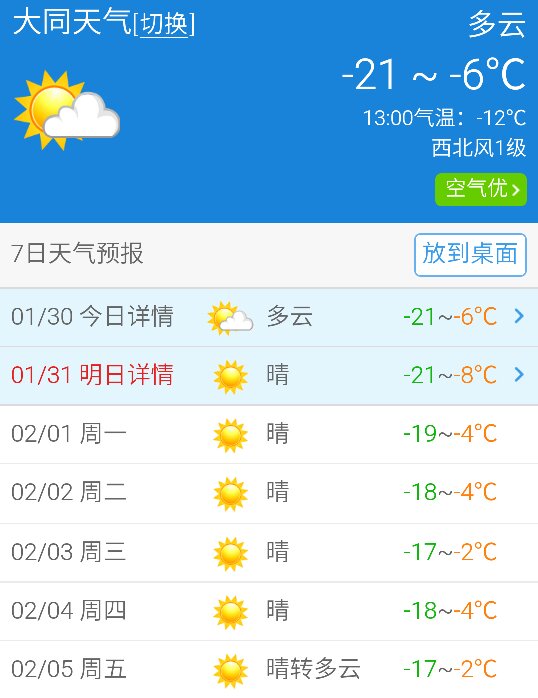 大同乡最新天气预报信息