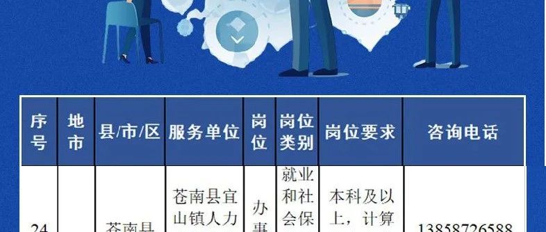 蔚县数据和政务服务局招聘公告及解读