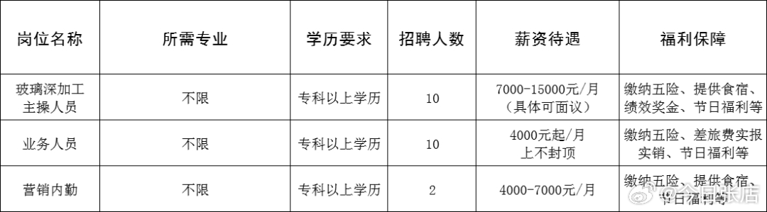 伊宁市成人教育事业单位最新项目，城市教育发展的动力引擎