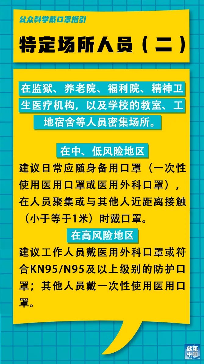 童达村最新招聘信息概览及深度解析