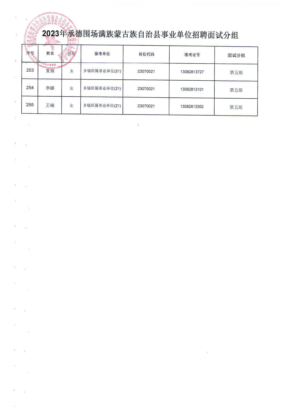 围场满族蒙古族自治县托养福利事业单位最新动态与进展速览